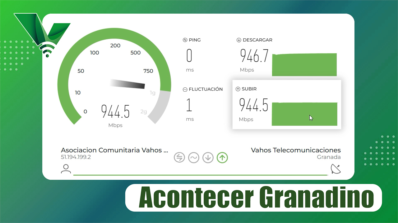 Test de velocidad